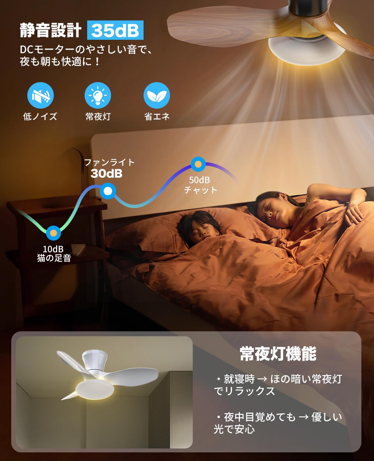☆未使用　SUKITEN　シーリングファンライト　LW002　LED　空気循環 ☆未使用 SUKITEN シーリングファンライト LW002 LED 空気循環